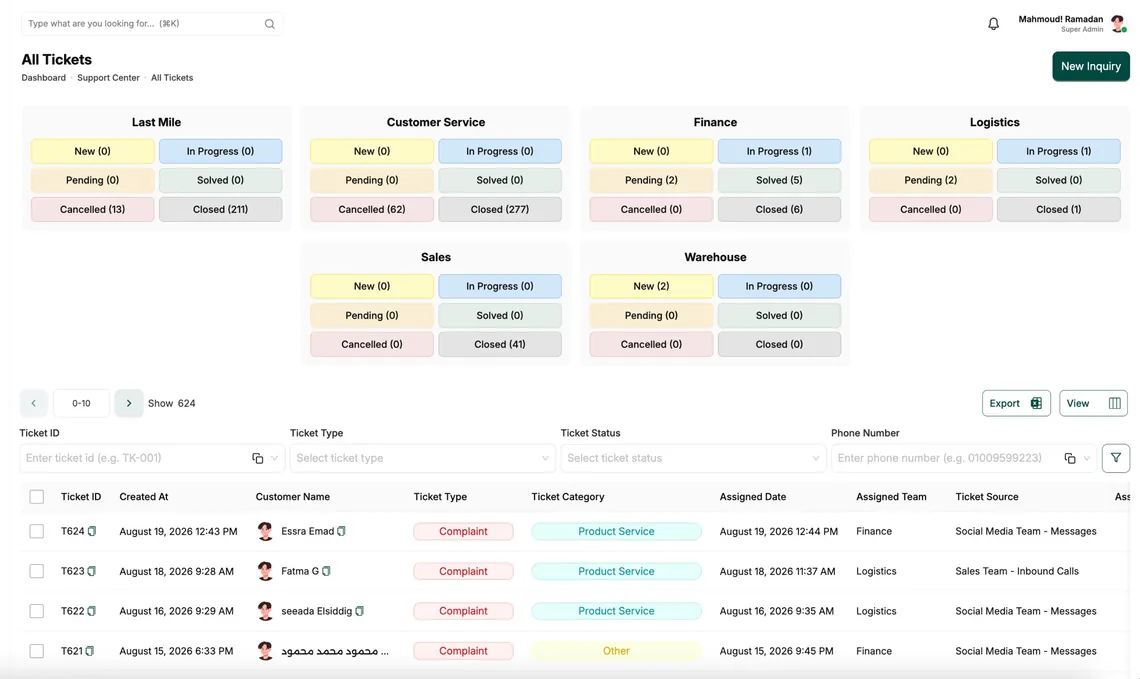 Operix ticket system screen
